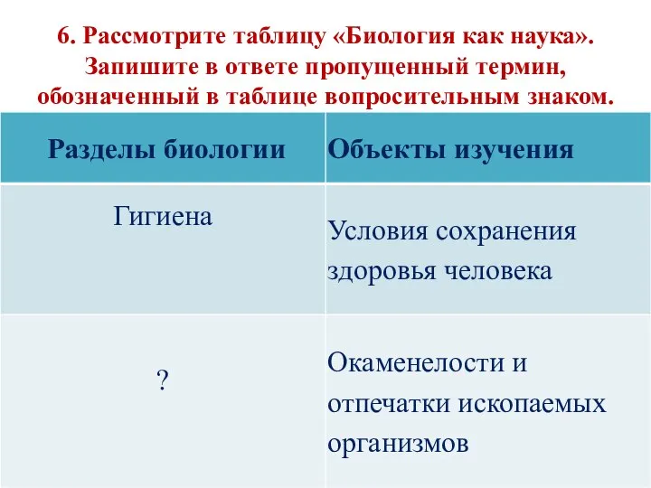 6. Рассмотрите таблицу «Биология как наука». Запишите в ответе пропущенный термин, обозначенный в таблице вопросительным знаком.