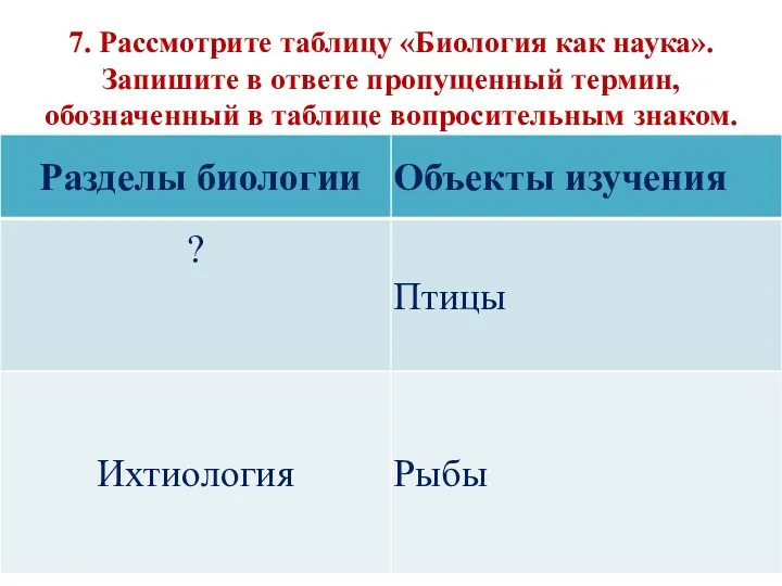 7. Рассмотрите таблицу «Биология как наука». Запишите в ответе пропущенный термин, обозначенный в таблице вопросительным знаком.