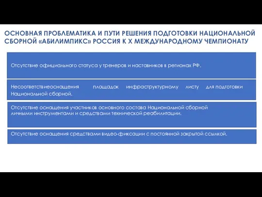 ОСНОВНАЯ ПРОБЛЕМАТИКА И ПУТИ РЕШЕНИЯ ПОДГОТОВКИ НАЦИОНАЛЬНОЙ СБОРНОЙ «АБИЛИМПИКС» РОССИЯ К X