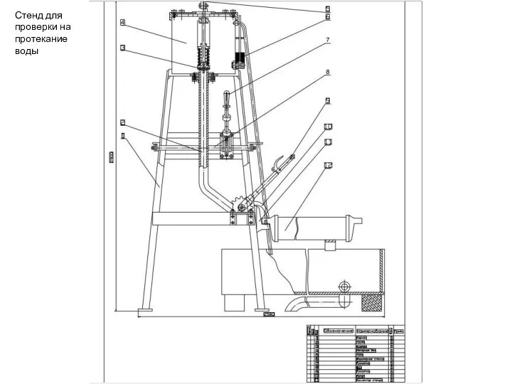 Стенд для проверки на протекание воды