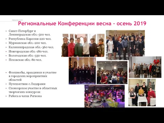 Региональные Конференции весна – осень 2019 Санкт-Петербург и Ленинградская обл.-500 чел. Республика