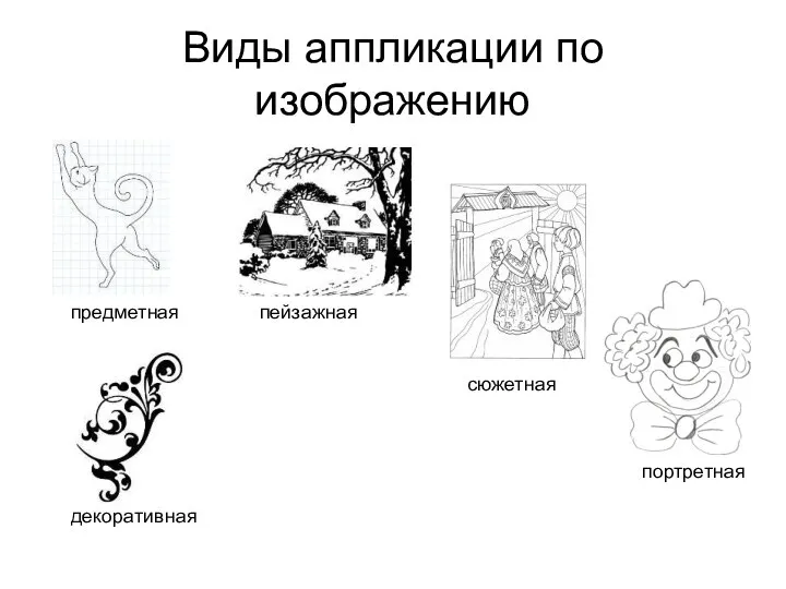 Виды аппликации по изображению предметная пейзажная сюжетная декоративная портретная