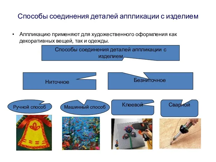 Способы соединения деталей аппликации с изделием Аппликацию применяют для художественного оформления как