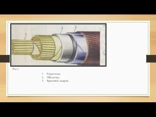 Сердечник; Оболочка; Броневой покров. Рис.1