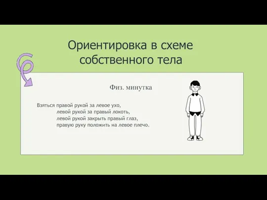 Ориентировка в схеме собственного тела Физ. минутка Взяться правой рукой за левое