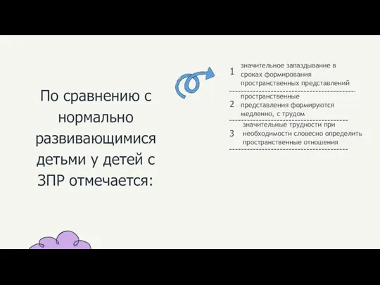 1 2 3 значительное запаздывание в сроках формирования пространственных представлений пространственные представления