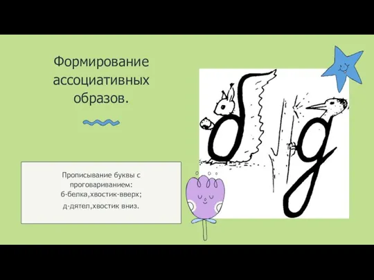 Формирование ассоциативных образов. Прописывание буквы с проговариванием: б-белка,хвостик-вверх; д-дятел,хвостик вниз.