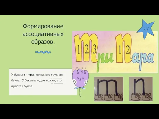 Формирование ассоциативных образов. У буквы т – три ножки, это трудная буква.