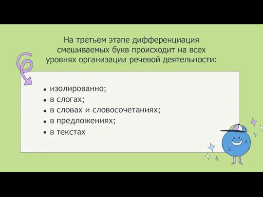 На третьем этапе дифференциация смешиваемых букв происходит на всех уровнях организации речевой