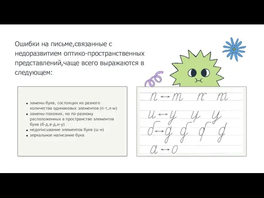 Ошибки на письме,связанные с недоразвитием оптико-пространственных представлений,чаще всего выражаются в следующем: замены