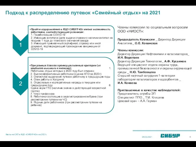 Подход к распределению путевок «Семейный отдых» на 2021 26.02.2021 Квоты на СКЛ