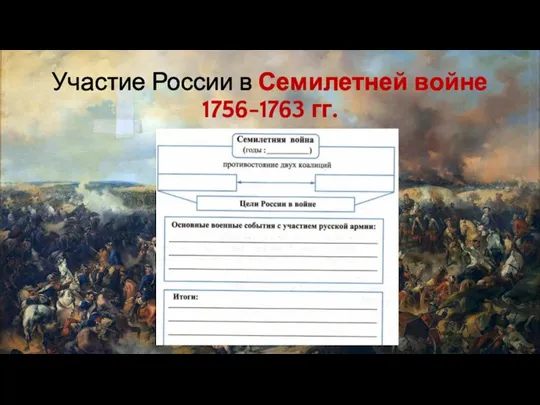 Участие России в Семилетней войне 1756-1763 гг.