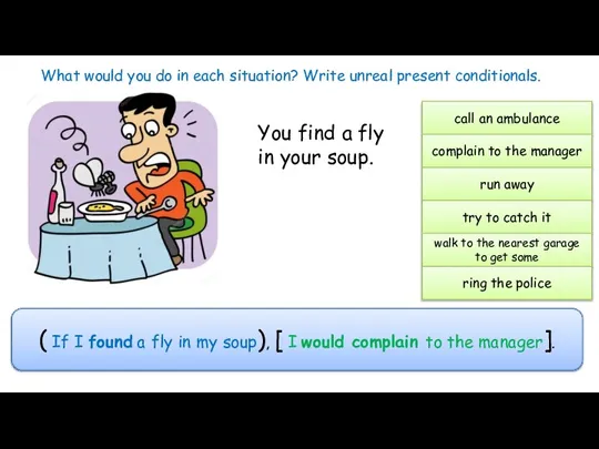 What would you do in each situation? Write unreal present conditionals. call