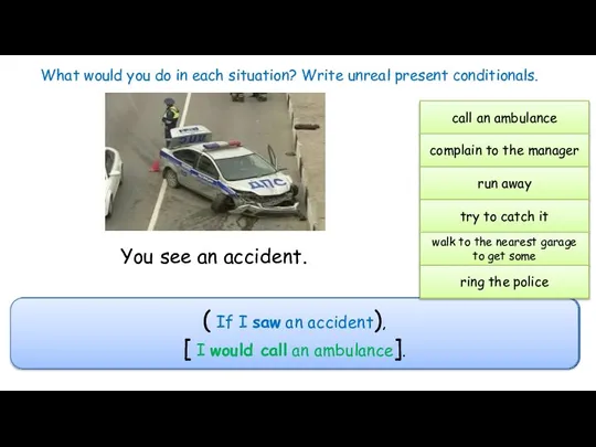 What would you do in each situation? Write unreal present conditionals. call