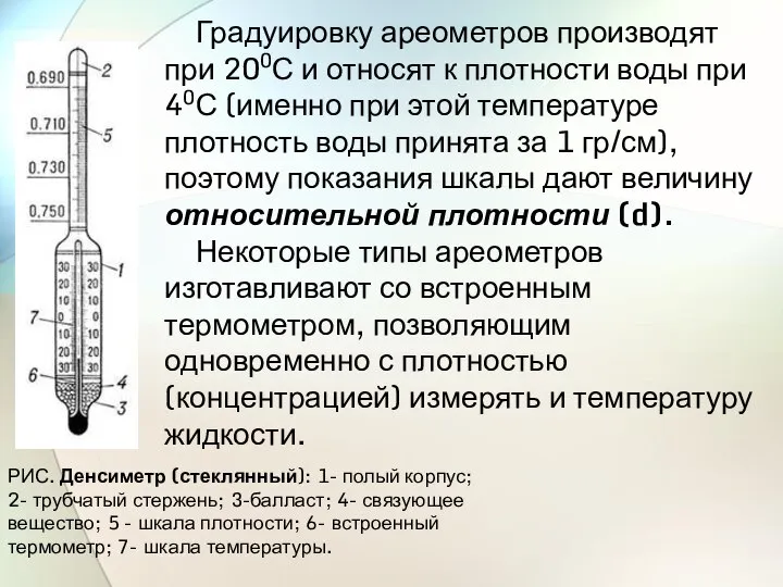 Градуировку ареометров производят при 200С и относят к плотности воды при 40С