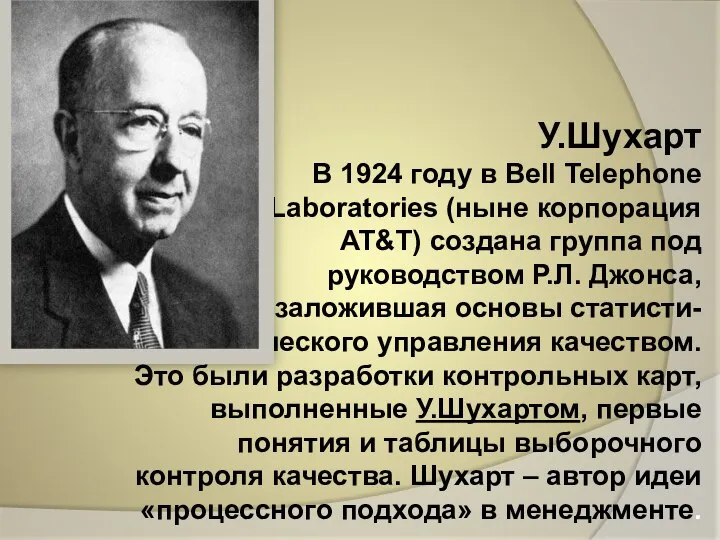 У.Шухарт В 1924 году в Bell Telephone Laboratories (ныне корпорация AT&T) создана