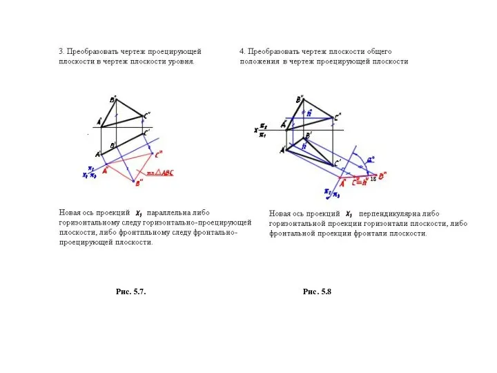 Рис. 5.7. Рис. 5.8