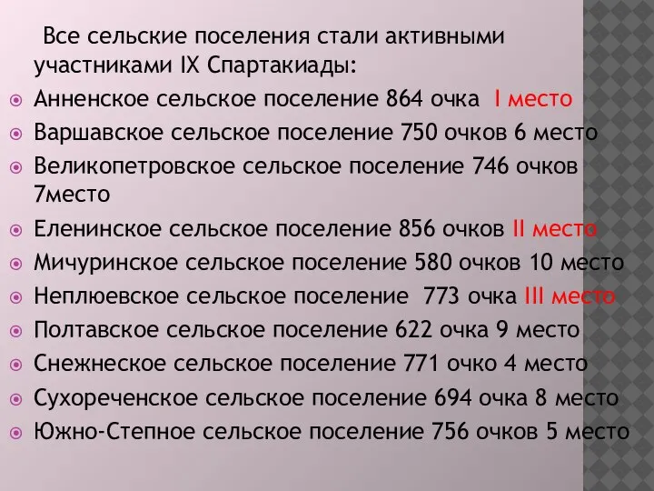 Все сельские поселения стали активными участниками IХ Спартакиады: Анненское сельское поселение 864