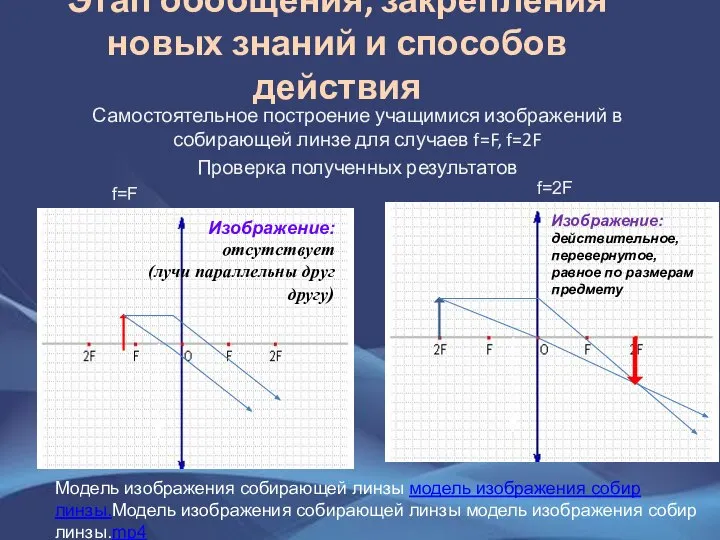 Этап обобщения, закрепления новых знаний и способов действия Самостоятельное построение учащимися изображений