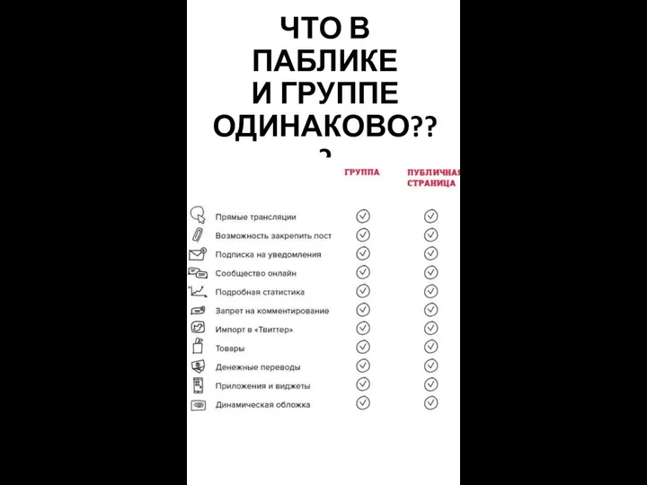 ЧТО В ПАБЛИКЕ И ГРУППЕ ОДИНАКОВО???