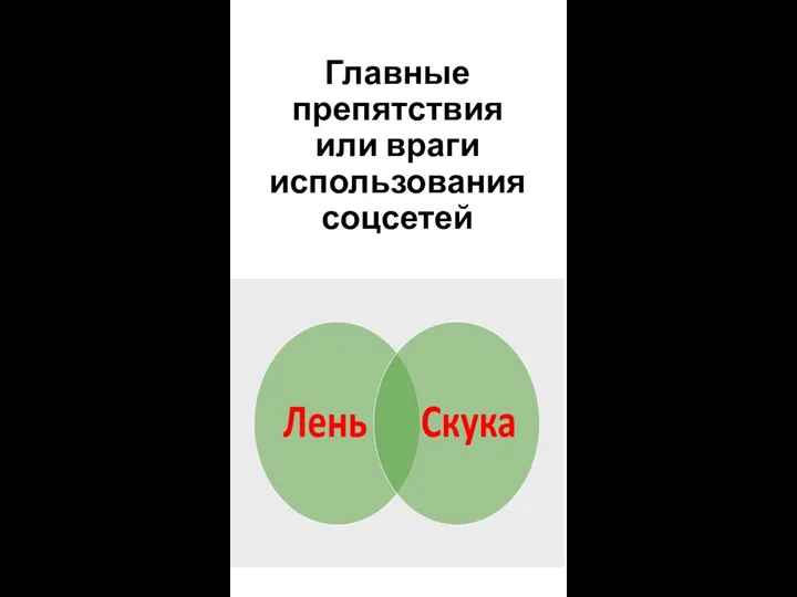 Главные препятствия или враги использования соцсетей