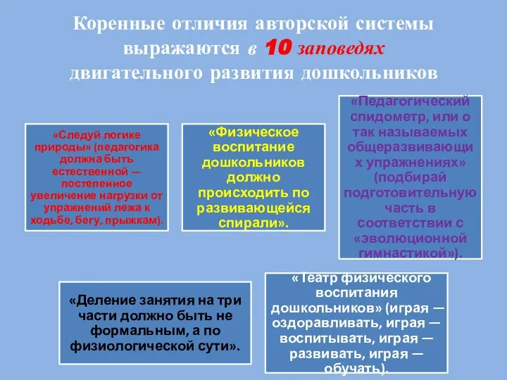 Коренные отличия авторской системы выражаются в 10 заповедях двигательного развития дошкольников