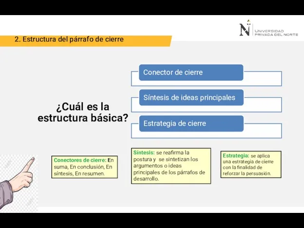 ¿Cuál es la estructura básica? 2. Estructura del párrafo de cierre Conectores