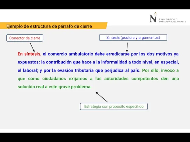 Ejemplo de estructura de párrafo de cierre En síntesis, el comercio ambulatorio