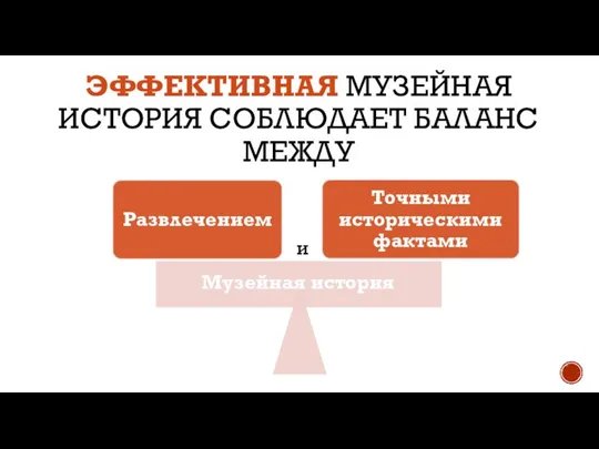 ЭФФЕКТИВНАЯ МУЗЕЙНАЯ ИСТОРИЯ СОБЛЮДАЕТ БАЛАНС МЕЖДУ и Музейная история