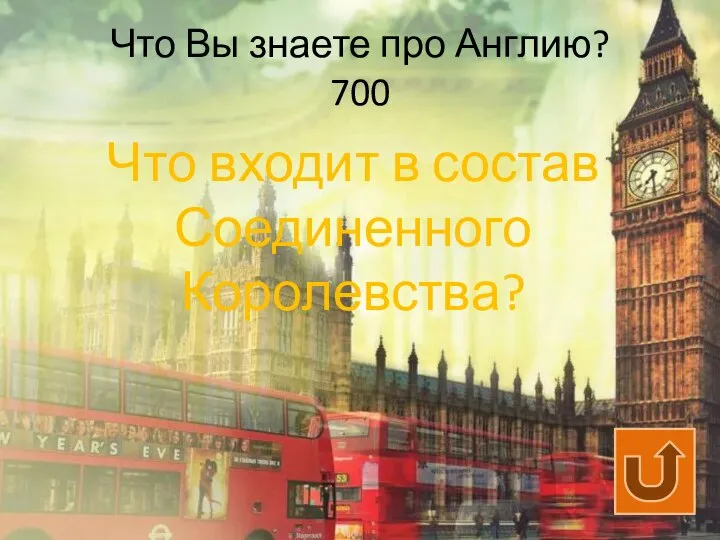 Что Вы знаете про Англию? 700 Что входит в состав Соединенного Королевства?