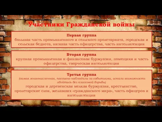 Участники Гражданской войны Первая группа большая часть промышленного и сельского пролетариата, городская