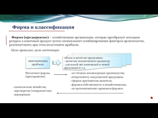 Фирма (предприятие) – хозяйственная организация, которая преобразует исходные ресурсы в конечный продукт