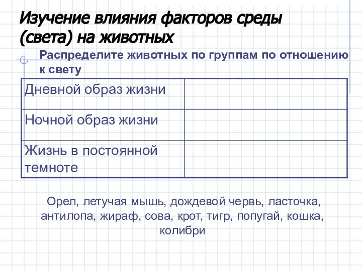 Изучение влияния факторов среды (света) на животных Распределите животных по группам по