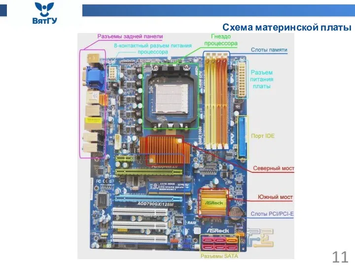 Схема материнской платы