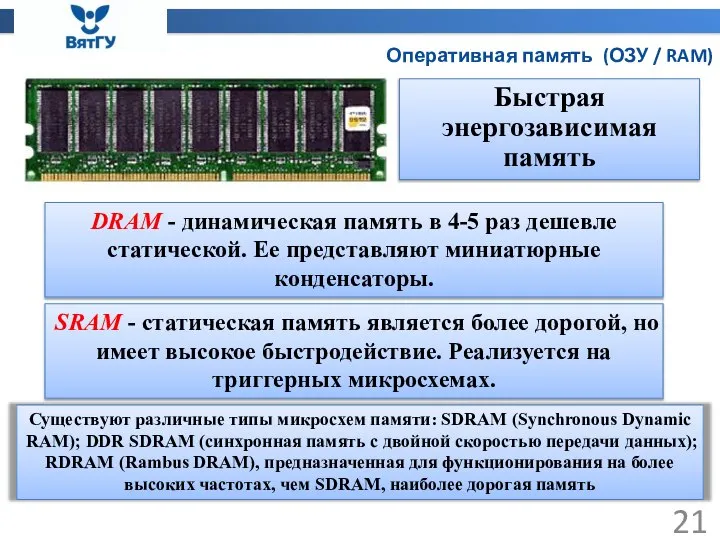 Оперативная память (ОЗУ / RAM) Быстрая энергозависимая память SRAM - статическая память