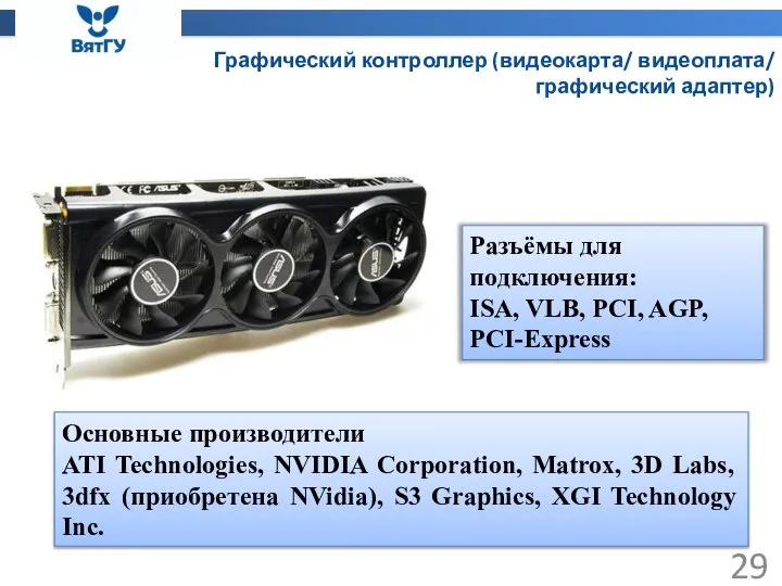 Графический контроллер (видеокарта/ видеоплата/ графический адаптер) Разъёмы для подключения: ISA, VLB, PCI,