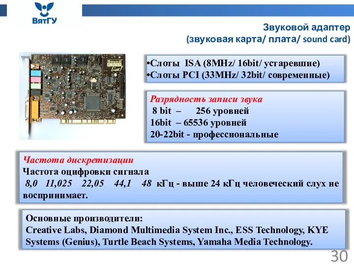 Звуковой адаптер (звуковая карта/ плата/ sound card) Основные производители: Creative Labs, Diamond