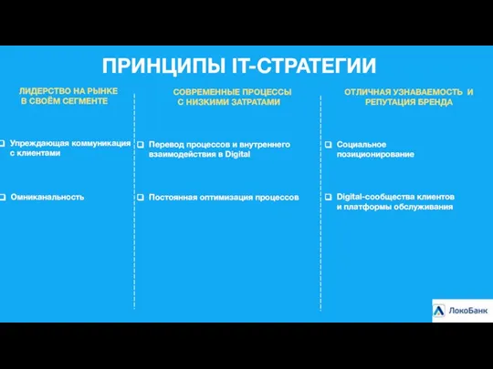 ПРИНЦИПЫ IT-СТРАТЕГИИ ОТЛИЧНАЯ УЗНАВАЕМОСТЬ И РЕПУТАЦИЯ БРЕНДА СОВРЕМЕННЫЕ ПРОЦЕССЫ С НИЗКИМИ ЗАТРАТАМИ