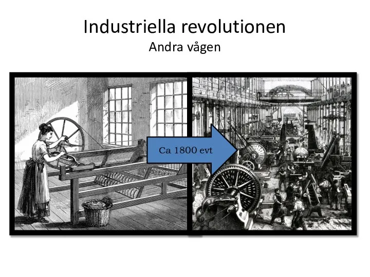 Industriella revolutionen Andra vågen Ca 1800 evt