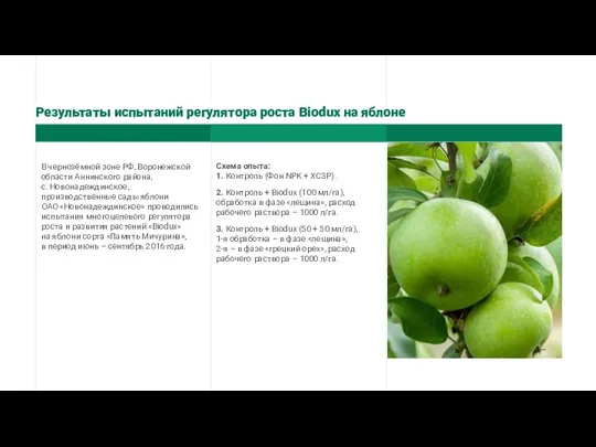 Результаты испытаний регулятора роста Biodux на яблоне В чернозёмной зоне РФ, Воронежской