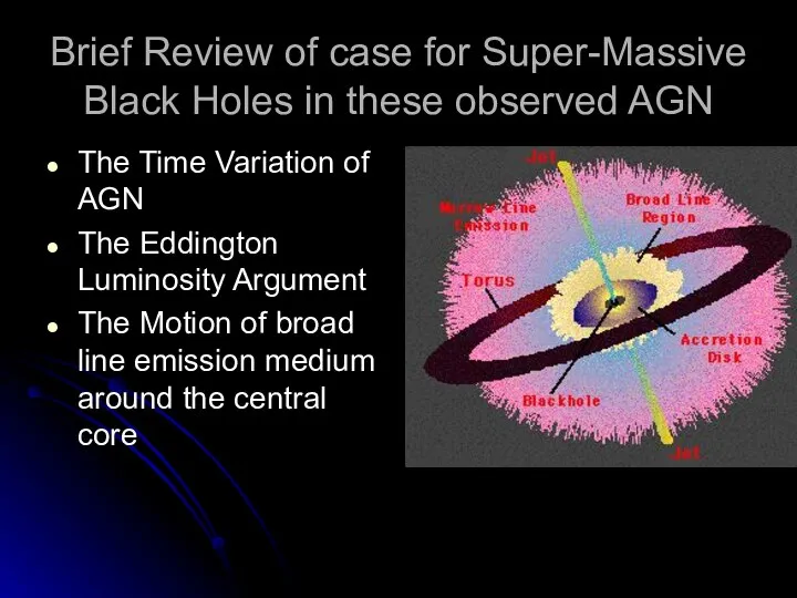 Brief Review of case for Super-Massive Black Holes in these observed AGN