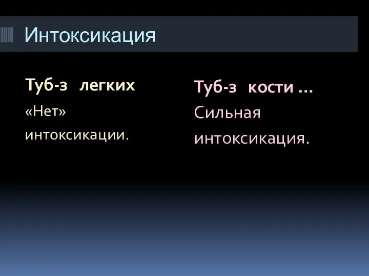 Интоксикация Туб-з легких Туб-з кости … «Нет» интоксикации. Сильная интоксикация.