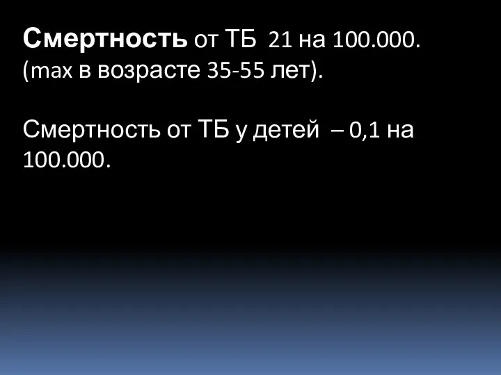 Смертность от ТБ 21 на 100.000. (max в возрасте 35-55 лет). Смертность