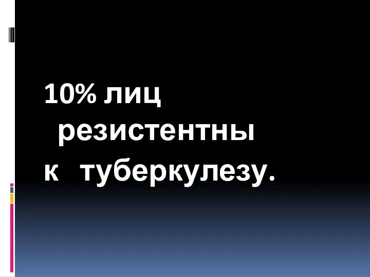 10% лиц резистентны к туберкулезу.