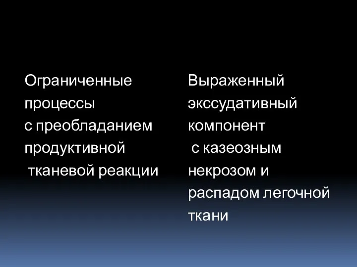 Ограниченные процессы с преобладанием продуктивной тканевой реакции Выраженный экссудативный компонент с казеозным