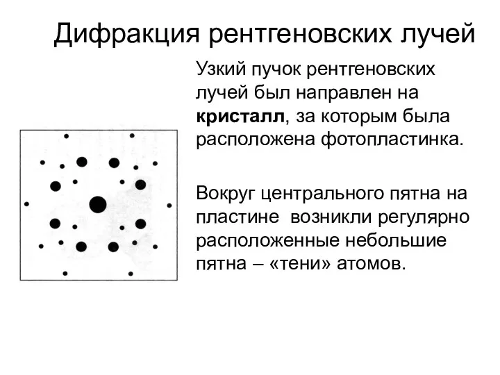 Дифракция рентгеновских лучей Узкий пучок рентгеновских лучей был направлен на кристалл, за