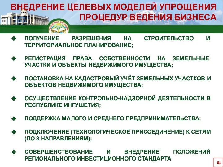 ВНЕДРЕНИЕ ЦЕЛЕВЫХ МОДЕЛЕЙ УПРОЩЕНИЯ ПРОЦЕДУР ВЕДЕНИЯ БИЗНЕСА ПОЛУЧЕНИЕ РАЗРЕШЕНИЯ НА СТРОИТЕЛЬСТВО И