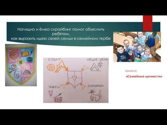 Наглядно и ёмко скрайбинг помог объяснить ребятам, как выразить идею своей семьи