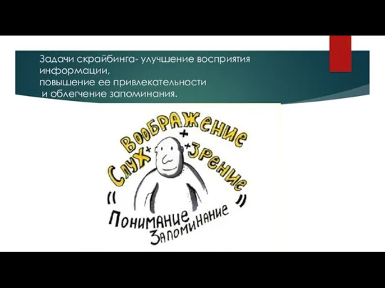 Задачи скрайбинга- улучшение восприятия информации, повышение ее привлекательности и облегчение запоминания.