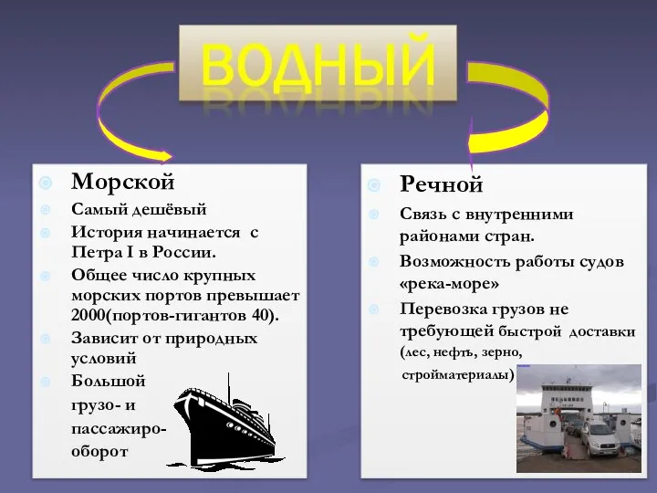 Морской Самый дешёвый История начинается с Петра I в России. Общее число